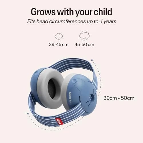 Alpine Muffy Baby Ear Muffs Noise Protection for Toddlers | 23 dB SNR (114g) | Denim Striped thumbnail 5