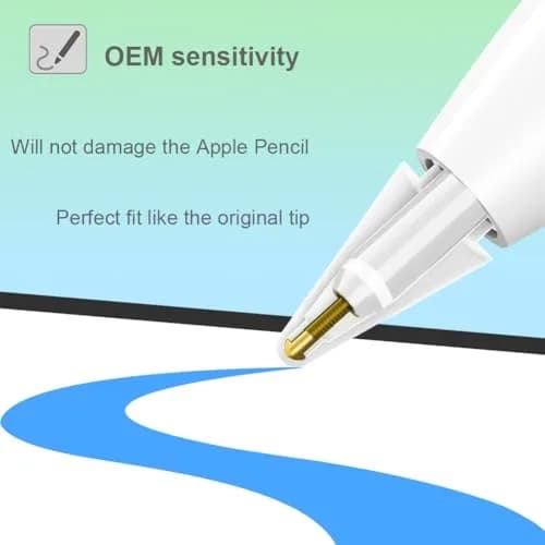 SIXFU 8 Styles Replacement Tips for Apple Pencil Pro, 1st/2nd Gen, USB-C, Logitech Crayon | 9-Piece Set with Storage Box thumbnail 3