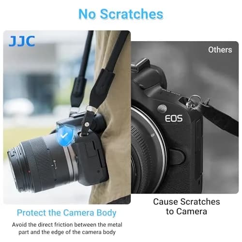 JJC R50 V R6 R5 II Camera Hand Wrist Shoulder Neck Strap Adapter Loop Connector | Durable Microfiber Leather & PVC (for Camera w Square Hole) thumbnail 4