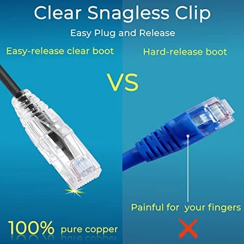 Rapink Cat6a Ethernet Patch Cable 20ft (24 Pack) | 10Gbps Speed, Slim Design thumbnail 3