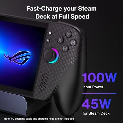 IVANKY 10-in-1 Docking Station for Steam Deck OLED/ASUS ROG Ally X | 4K@144Hz HDMI, 100W Power, Ethernet, USB-A Ports thumbnail 5