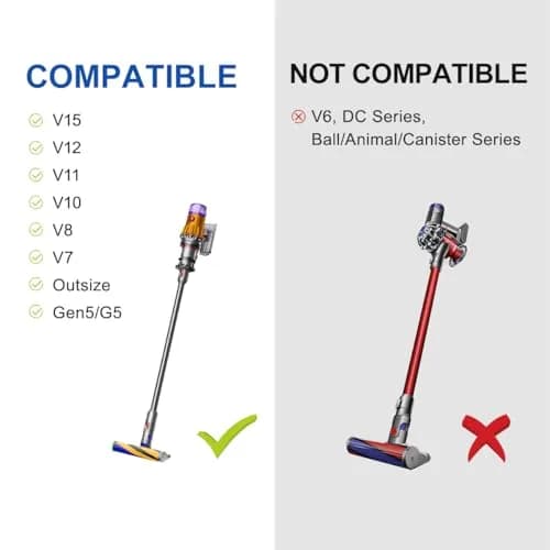 LANMU Crevice Tool for Dyson V15 V12 V11 V10 V9 V8 V7 Gen5 Vacuum Cleaners | Cleans Hard-to-Reach Gaps thumbnail 4