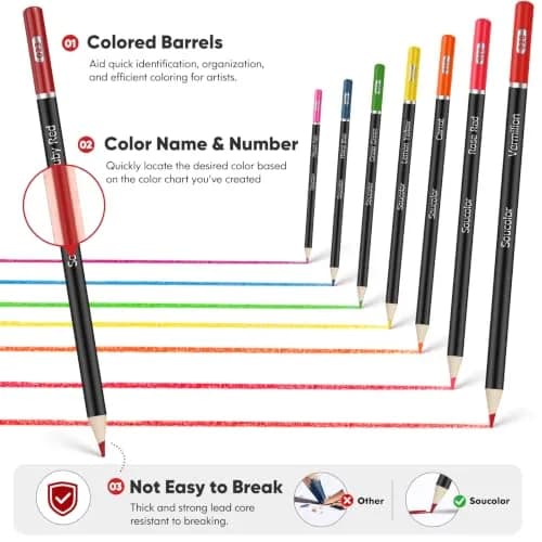 Soucolor 50 Colored Pencils Set | Smooth Oil-Based Lead for Adult Coloring Books & Sketching thumbnail 2