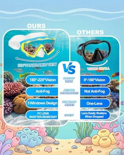 AQUA A DIVE SPORTS Kids Blue Pink/Blue Yellow Single Lens Diving Mask | Wide 180° View thumbnail 2