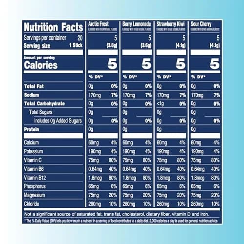 TREVI Electrolytes Powder Packets Variety Pack: Favorites 20 Servings | Sugar-Free Hydration with 3x Electrolytes thumbnail 2