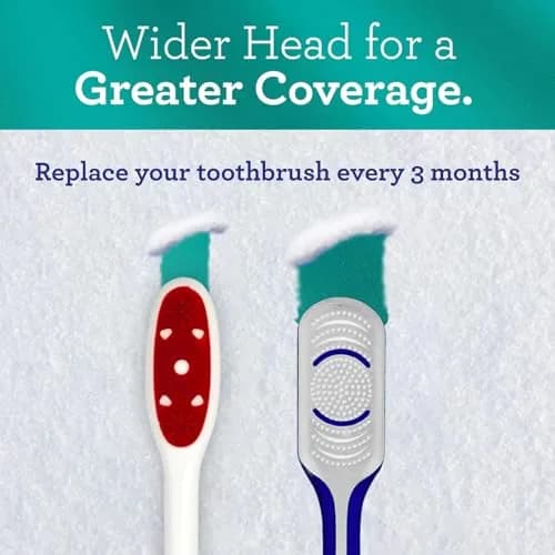 GuruNanda Gentle Giant Toothbrush with Dual Action Flossing Spiral Bristles, Non-Slip Ergo Dexa Grip, BPA Free, 2 Count | Dentist Recommended thumbnail 6