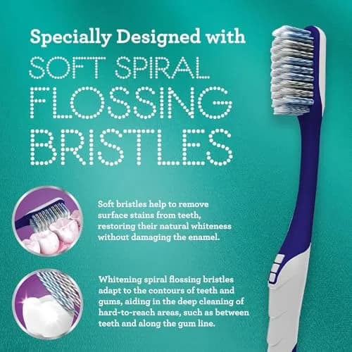 GuruNanda Gentle Giant Toothbrush with Dual Action Flossing Spiral Bristles, Non-Slip Ergo Dexa Grip, BPA Free, 2 Count | Dentist Recommended thumbnail 2