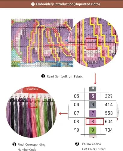 MBNTJHT Wild Flowers Stamped Cross Stitch Kit 30x40cm (11CT) | Easy Beginner Embroidery Art Craft thumbnail 6
