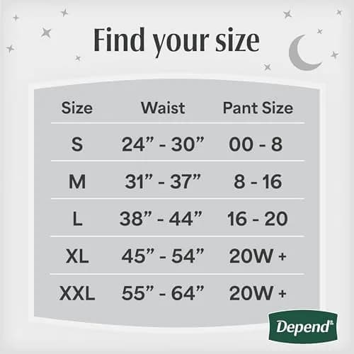 Depend Night Defense Adult Diapers for Women XXL 52 Count | Up to 12 Hours Overnight Protection thumbnail 4