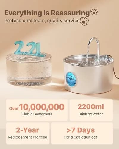 GIOTOHUN Pet Water Fountain Stainless Steel 2.2L | Quiet, Durable & Easy to Clean thumbnail 6