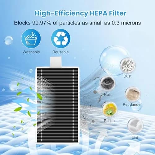 KTNAid 21 Pcs Accessories Kit for ECOVACS DEEBOT T90 PRO Omni Robot Vacuum | Main Brush, HEPA Filters, Side Brushes, Dust Bags, Roller Mops, Cleaning Tool & Screwdriver thumbnail 5