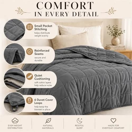Smart Queen Weighted Blanket for Adults 60"x80" | 20lbs Grey All Season Breathable thumbnail 4