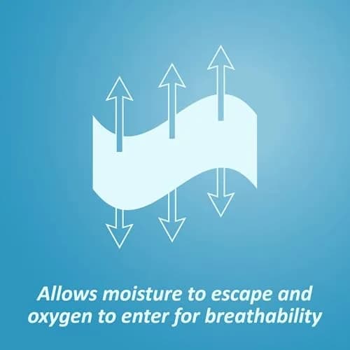 Nexcare Tegaderm Transparent Dressing, Clear Film | Waterproof, Breathable, 7-Day Wear, 10 Dressings, 3-Pack thumbnail 3