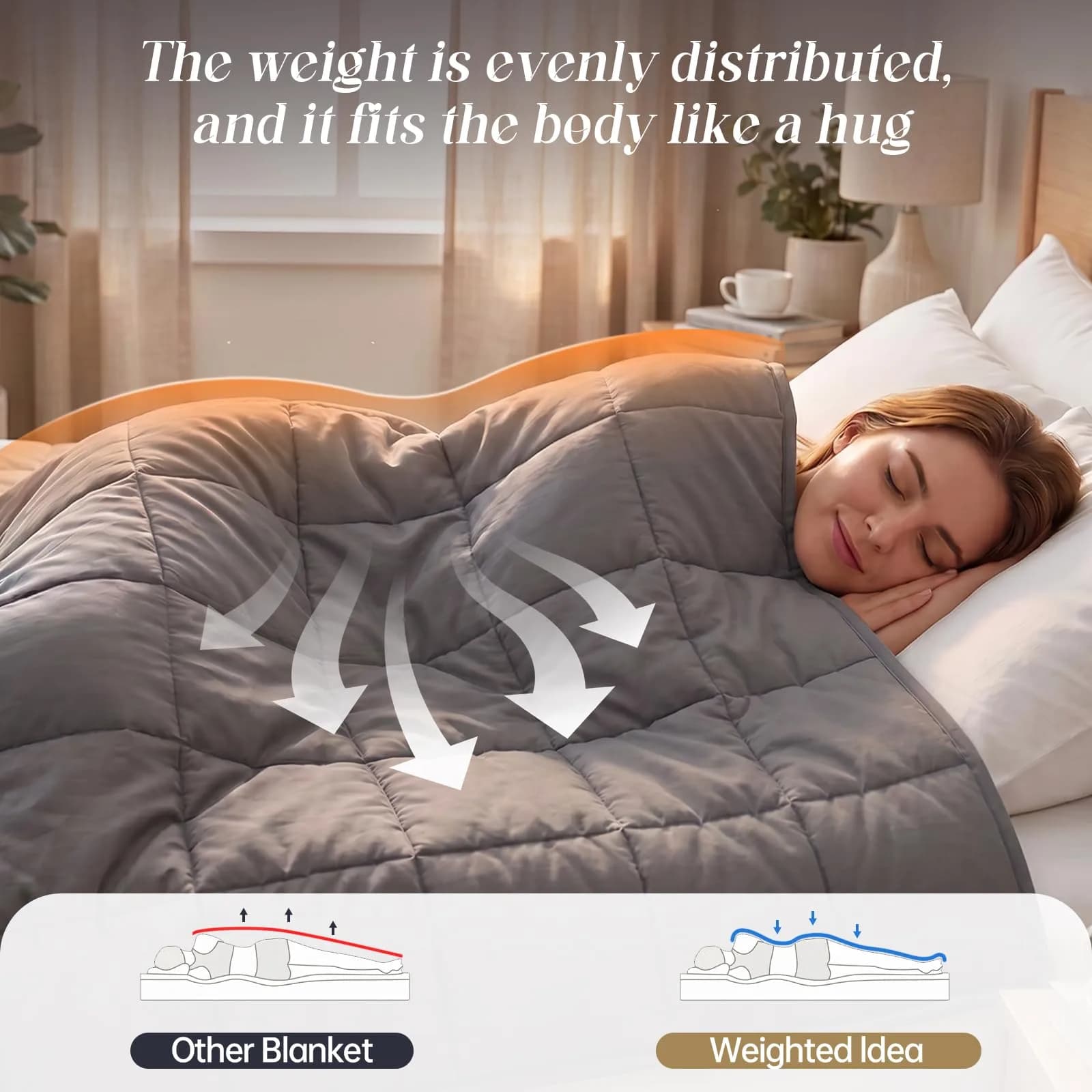 Smart Queen Weighted Blanket for Adults 15 lbs | Twin Size Breathable Heavy Throw Blanket for 120-160 lbs thumbnail 5