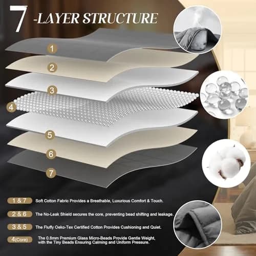 Smart Queen Weighted Blanket for Adults 41” x 60” | 5 lb Heavy Throw for Deep Sleep thumbnail 7