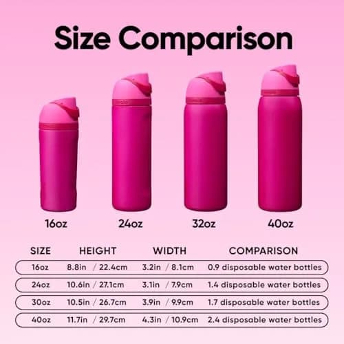 Owala FreeSip Kids Stainless Steel Water Bottle 16 oz Read My Lips | Insulated & Leak-Proof for Daily Hydration thumbnail 6