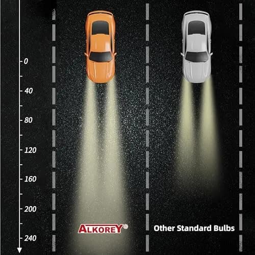 ALKOREY H3 12V 55W Car Headlight Bulb 3300K Warm White | Universal Halogen Low/High Beam thumbnail 5