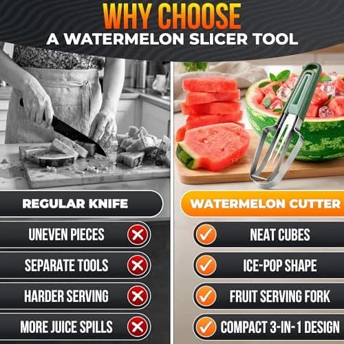BURIUS Watermelon Cutter Slicer Tool 3-in-1 | Stainless Steel Fruit Prep Tool for Picnics & Kitchen thumbnail 8