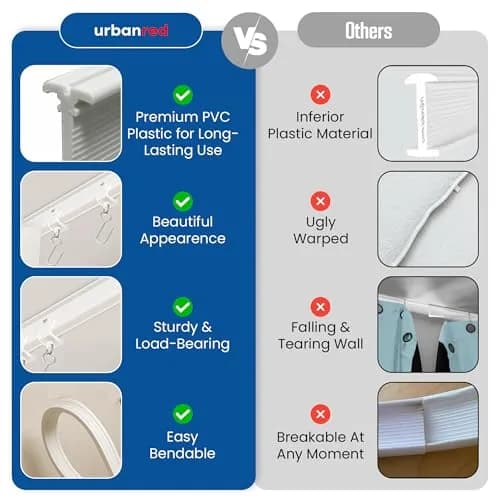 UrbanRed Flexible Ceiling Curtain Track Kit 2m (6.5 ft) White | Bendable PVC Room Divider Rail thumbnail 8