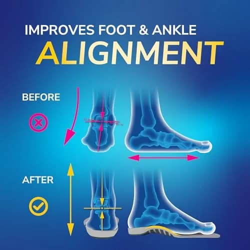 Dr. Scholl's Flat Feet Support Insoles for Men, Size 8-14 (12-Pack) | Arch Support for Overpronation thumbnail 2