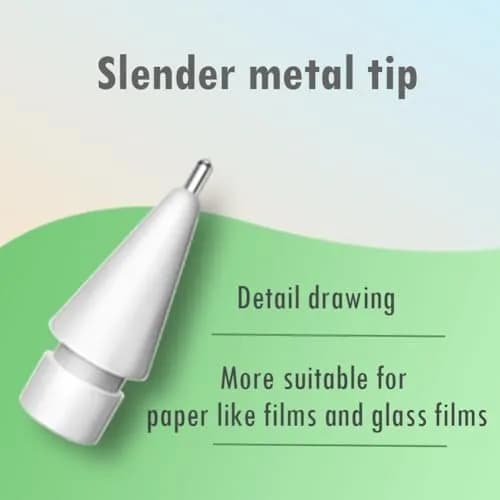 SIXFU Apple Pencil Tips Set | Durable Metal Tips for iPad Pencil (4 PCS) | Compatible with Apple Pencil Pro/USB-C/1st/2nd Gen thumbnail 5