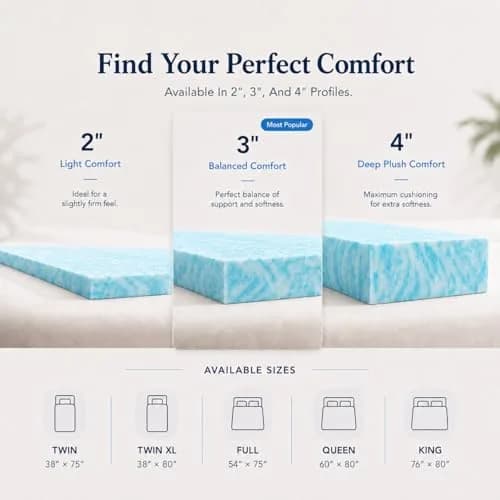 Beddle Twin XL 3 Inch Gel Memory Foam Mattress Topper | Ventilated Design, Blue thumbnail 7