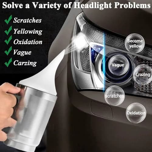 Pmbqifay Headlight Restoration Liquid 800g | Restores Clarity, Increases Visibility & Safety thumbnail 2