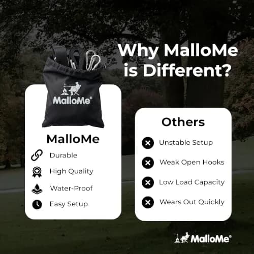 MalloMe Heavy Duty Tree Swing Straps & Hammock Straps for Trees – 2200 LB Capacity, 5FT Black D-Ring Style with Swivel & Carabiners | Multi-Purpose Hanging Kit thumbnail 4