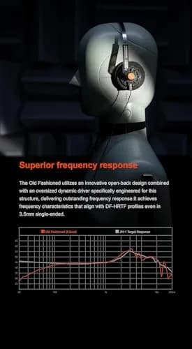 Moondrop Old Fashioned On-Ear Headphones Silver | 32Ω Impedance, 40mm Driver, 0.78mm 2pin Cable thumbnail 11
