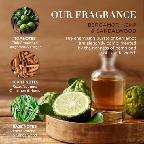 Baylis & Harding Fuzzy Duck Luxury Wash Bag Gift Set For Men | Bergamot, Hemp & Sandalwood Scent thumbnail 4
