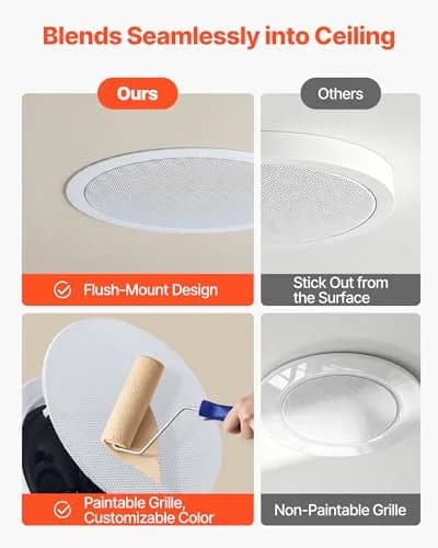 VEVOR Bluetooth Ceiling Speakers, 6.5" | 150W, in Ceiling & in-Wall System with Amplifier thumbnail 5