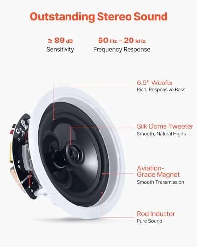 VEVOR Bluetooth Ceiling Speakers, 6.5" | 150W, in Ceiling & in-Wall System with Amplifier thumbnail 4