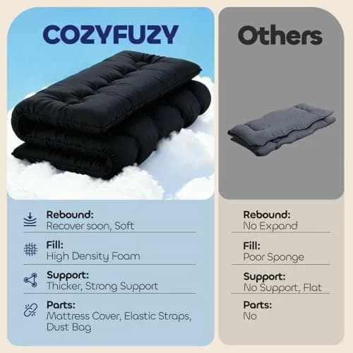 COZYFUZY 4" Thick Japanese Futon Mattress Foldable Floor Mattress for Guests, Dorms & Rooms, Portable Tatami Mat with Firm Support & Carry Strap Full thumbnail 7