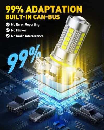AUXITO 2504/PSX24W LED Fog Light Bulbs 6500K Cool White (2-Pack) | Plug-and-Play Brightness Upgrade thumbnail 6