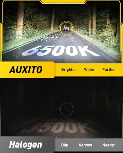 AUXITO 2504/PSX24W LED Fog Light Bulbs 6500K Cool White (2-Pack) | Plug-and-Play Brightness Upgrade thumbnail 2