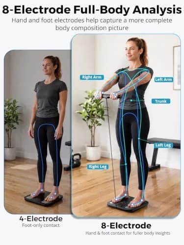 arboleaf Body Fat Scale for Body Weight 8-Electrode BMI | Full-Body Composition Tracker thumbnail 2