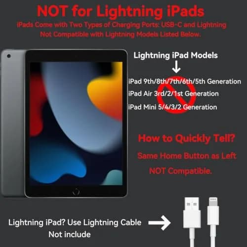 Aevonz 20W USB C Fast Charger & Cable Set 2m (6.6ft) | MFi-Certified for iPad & iPhone thumbnail 7