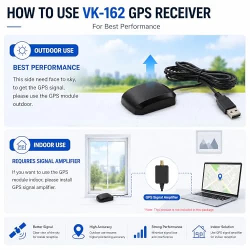 Geekstory VK-162 G-Mouse USB GPS Receiver Dongle with External Antenna for Raspberry Pi & Windows/Linux - 2 Pack | 50-Channel Navigation Module thumbnail 4