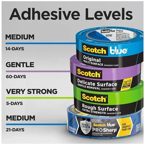 ScotchBlue Original Multi-Surface Painter's Tape 0.94 in x 60 Yds (6 Rolls) | Protects Surfaces, Removes Easily, Indoor/Outdoor Use thumbnail 6