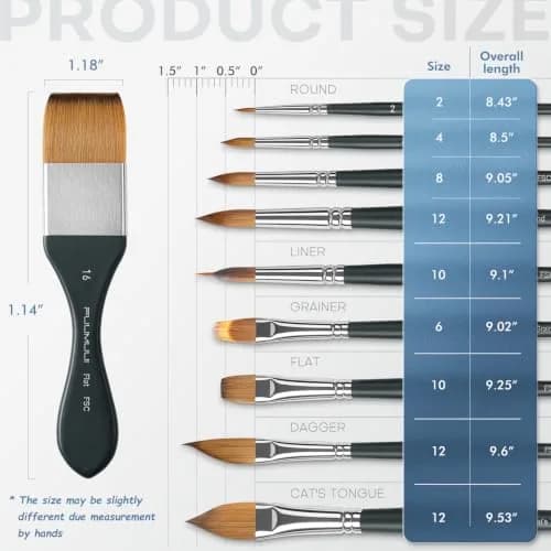 Fuumuui Watercolor Brush Set 10Pcs Synthetic Hair | Artist Paint Brushes for Watercolor, Gouache, Ink thumbnail 5