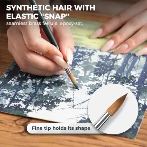 Fuumuui Watercolor Brush Set 10Pcs Synthetic Hair | Artist Paint Brushes for Watercolor, Gouache, Ink thumbnail 8