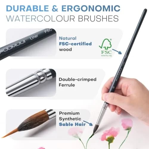 Fuumuui Watercolor Brush Set 10Pcs Synthetic Hair | Artist Paint Brushes for Watercolor, Gouache, Ink thumbnail 2