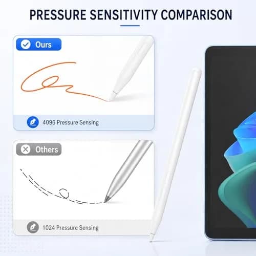 hacey MPP 2.0 Stylus Pen for HP Laptops | 4096 Pressure Sensitivity, USB-C Rechargeable thumbnail 7