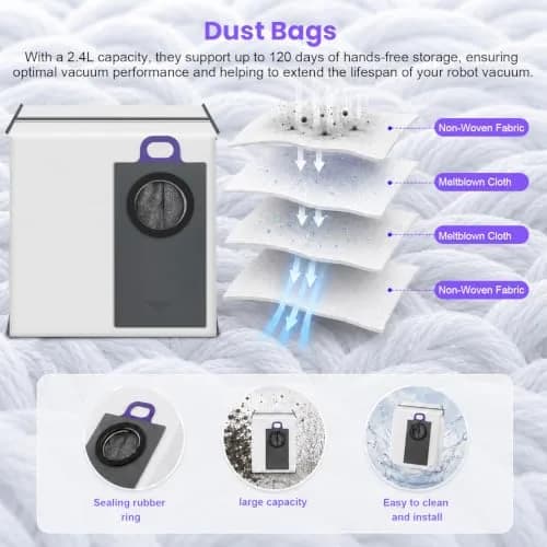 BTRSOLUS 18 Pcs Accessories Kit for NARWAL FLOW 2 Robot Vacuum | Complete Replacement Set with HEPA Filters, Dust Bags, Mops & Brushes thumbnail 7