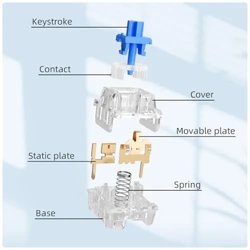 Mciepny Electronic Switch 30pcs Crystal Blue | MX-Style Clicky Keyboard Switches for Mechanical Enthusiasts thumbnail 4