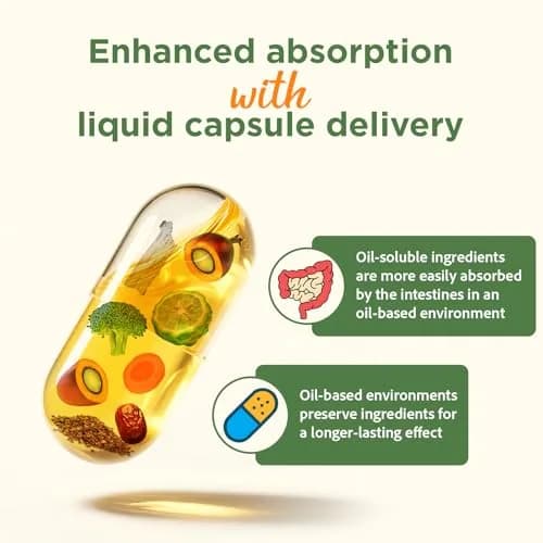 Talyvorlathor Advanced Cholesterlo Liquid Capsules 90 Count | Plant Sterols & Bergamot for Heart & Liver Support thumbnail 7