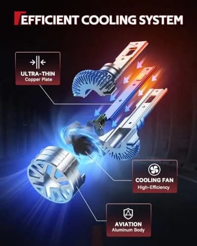 Torchbeam D4S HID Xenon Headlight Bulbs 6000K Cool White 60000LM Pack of 2 | Plug-and-Play HID System for Cars thumbnail 5
