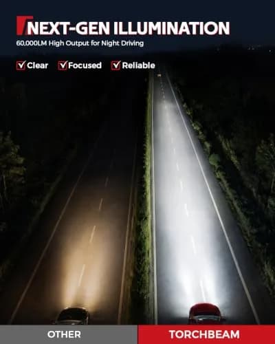 Torchbeam D4S HID Xenon Headlight Bulbs 6000K Cool White 60000LM Pack of 2 | Plug-and-Play HID System for Cars thumbnail 6