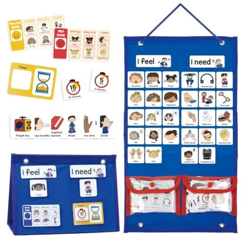 CHEFAN Feelings Chart for Kids, I Feel I Need Board, Calm Down Corner Tool | Autism & Social Emotional Learning thumbnail 1