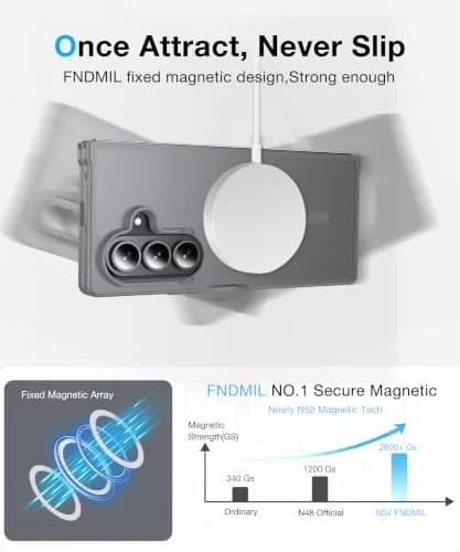 FNDMIL Magnetic Case for Samsung Galaxy Z Fold 8 Ultra (8.0 inch) | Grey Translucent Matte Hard PC Back with Soft TPU Silicone Frame thumbnail 4